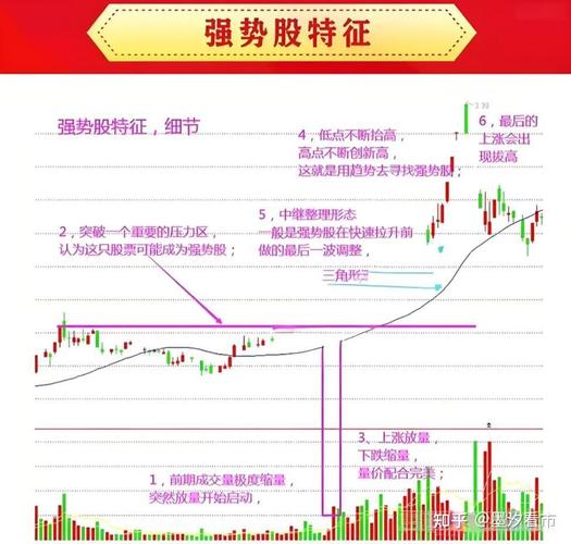 炒股最少要准备多少钱才能开始？新手炒股一般需要多少本金？
