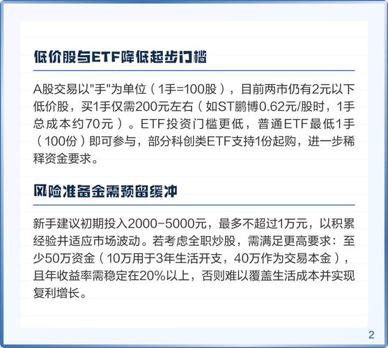 炒股需要多少钱才能开始？有最低门槛吗？