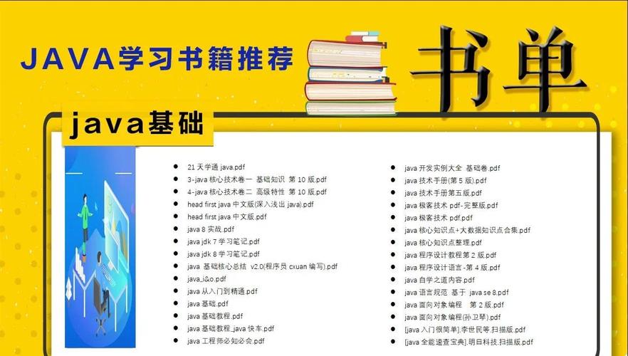 21天学通Java