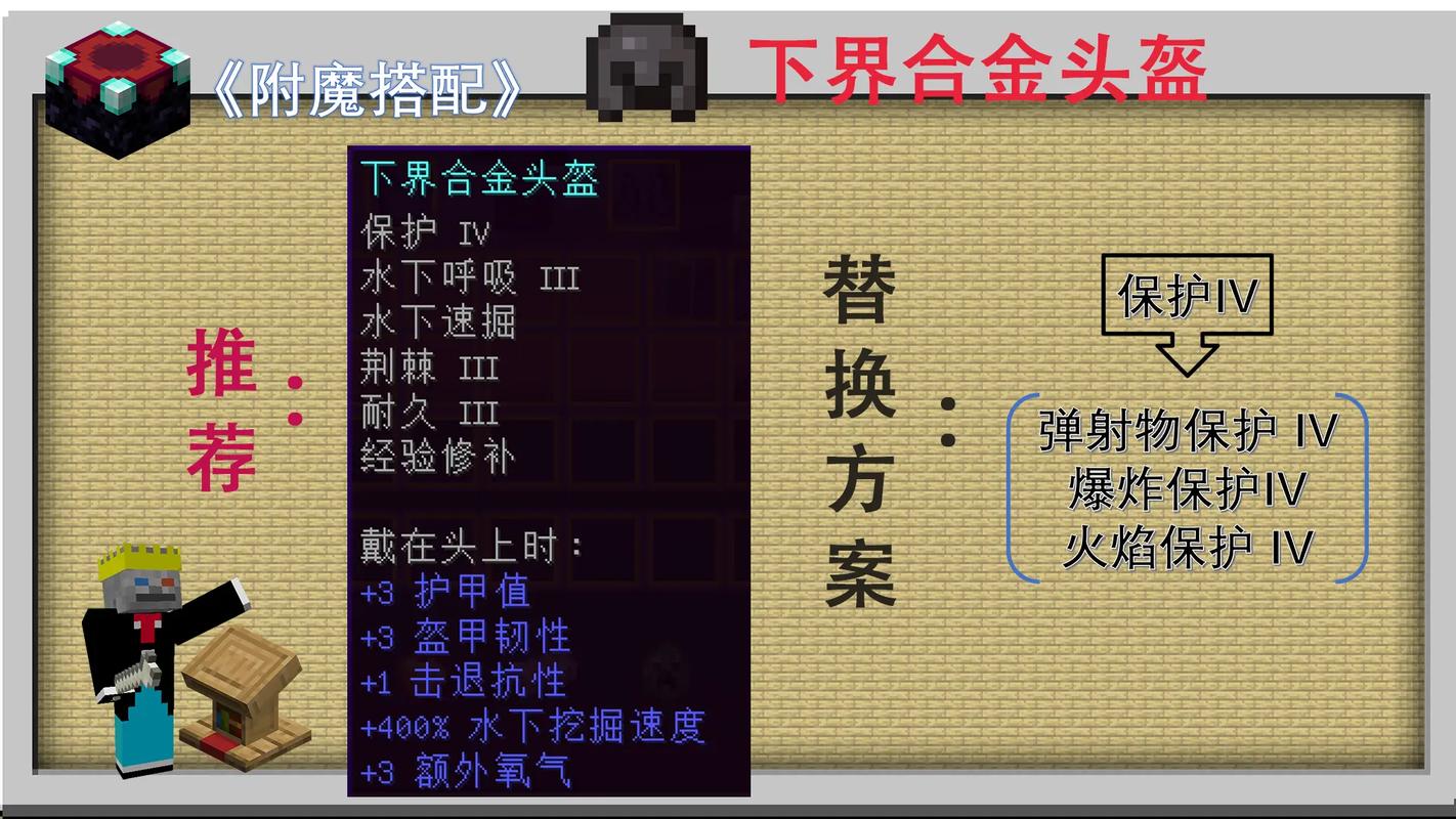 我的世界 附魔书使用方法