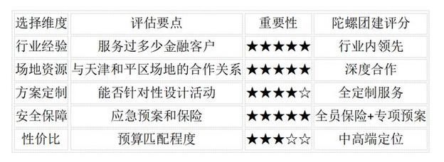 2026年天津网站建设公司TOP10推荐，本土知名官网搭建服务商选型实操指南