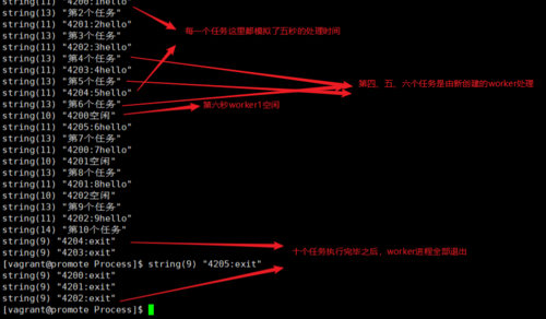 php使用Swoole实现毫秒级定时任务的方法