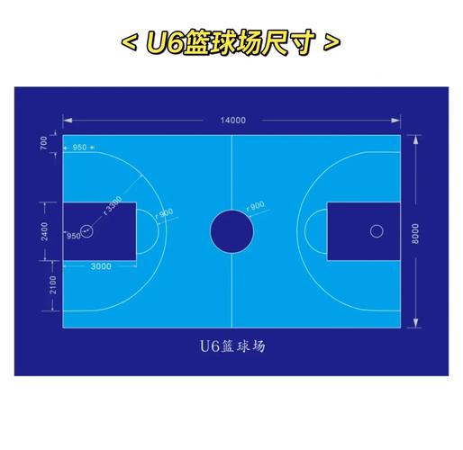 篮球场标准尺寸全解析