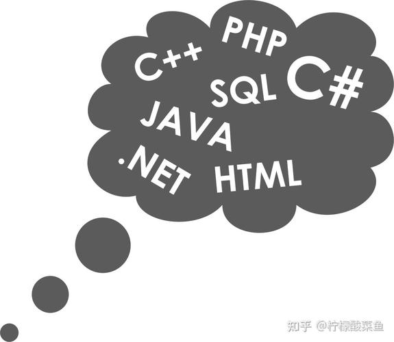 java中 Map＜String,Object＞用法(示例代码整合)