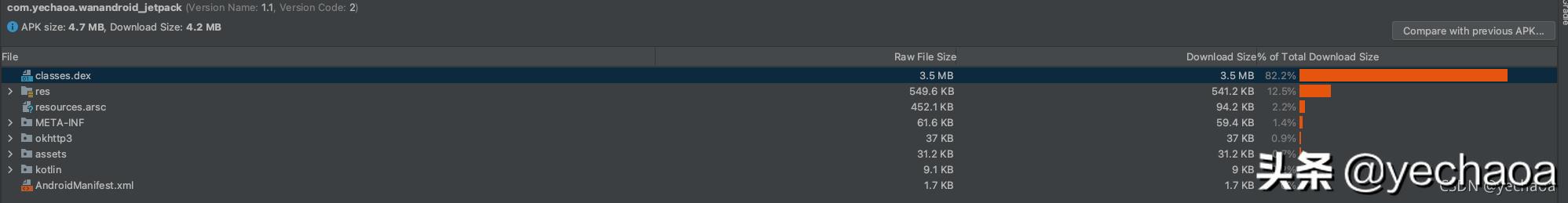 java jfilechooser Android包体积优化（常规、进阶、极致）