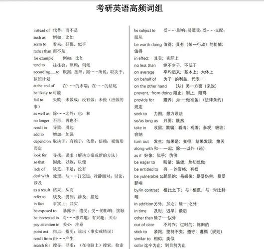 单词记忆的几种方法