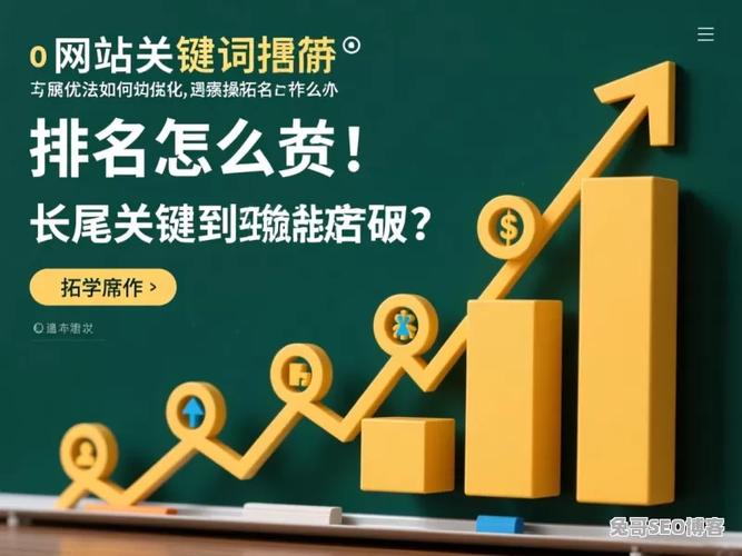 做seo的网站排名上不去了怎么办？
