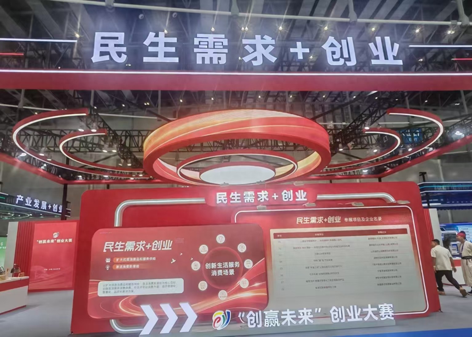 别再跟风高科技创业！街边烟火民生小生意，才是普通人的最优出路