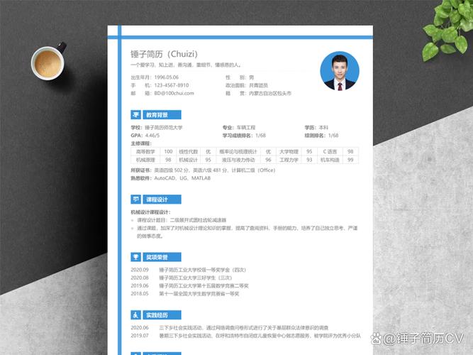 黄先生的PHP程序员求职个人简历