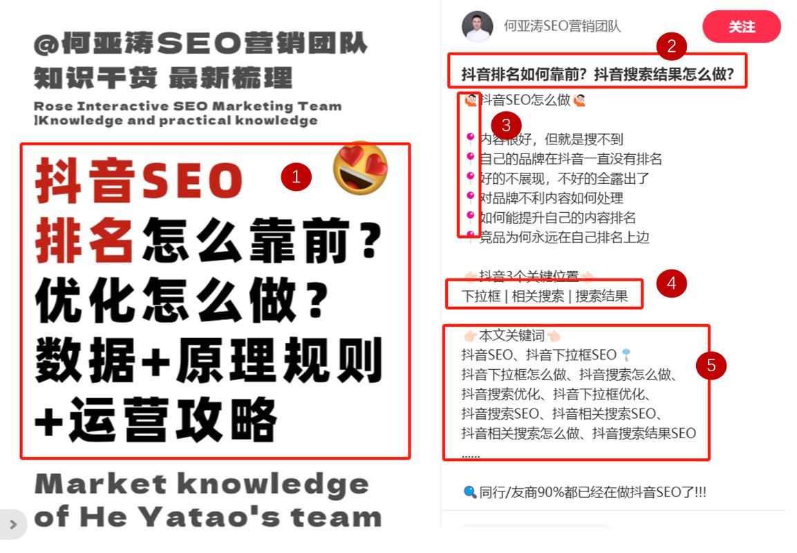 苏州网站SEO优化中如何提高关键词排名？