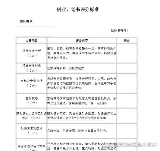 婚庆公司创业计划书