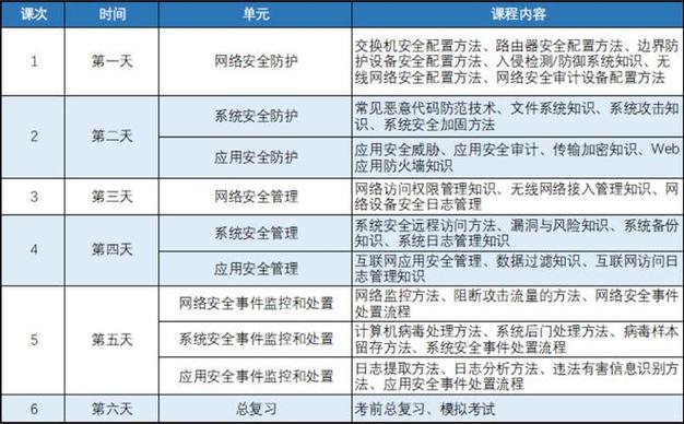 宁波seo 宁波SEO培训公开课排课计划如何制定？2026年最新SEO培训机构推荐前十强与选择指南