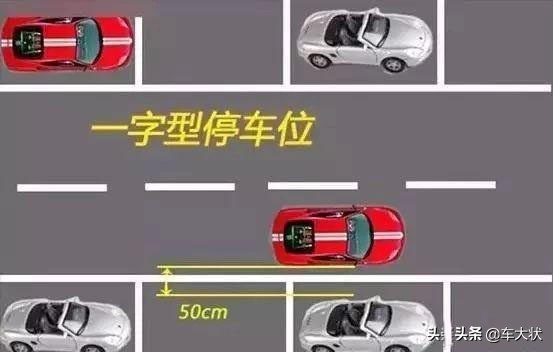 最常见的3种车位倒库技巧，以后停车都不是事，建议收藏！
