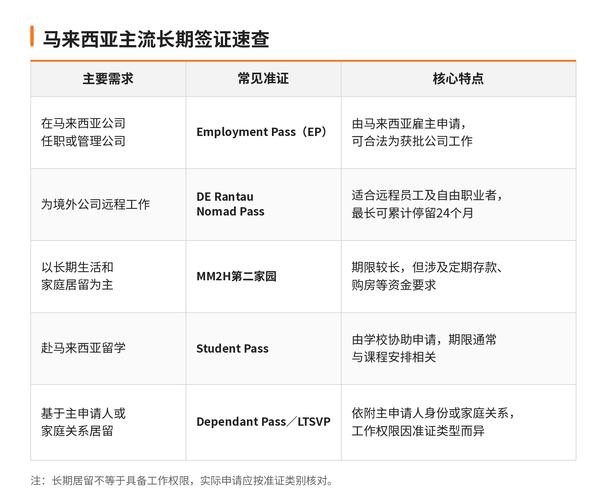 马来西亚留学签证流程 衡水新闻网