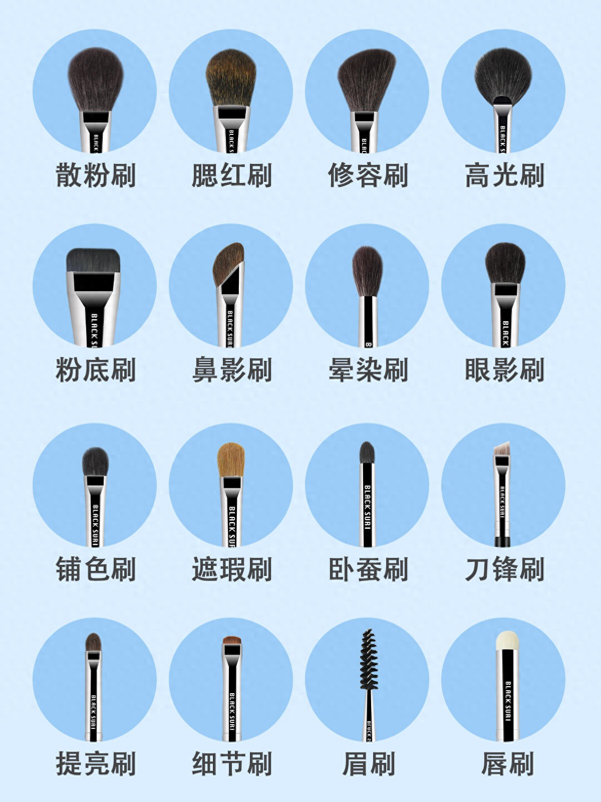 新手化妆刷全攻略！刷具用法+避坑指南，手残党也能轻松上手