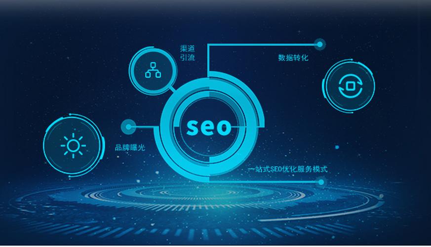 包含免费网站seo诊断的词条