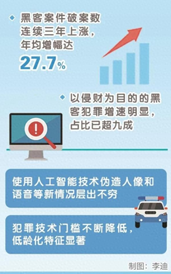 应对黑客犯罪，公安部划重点了！