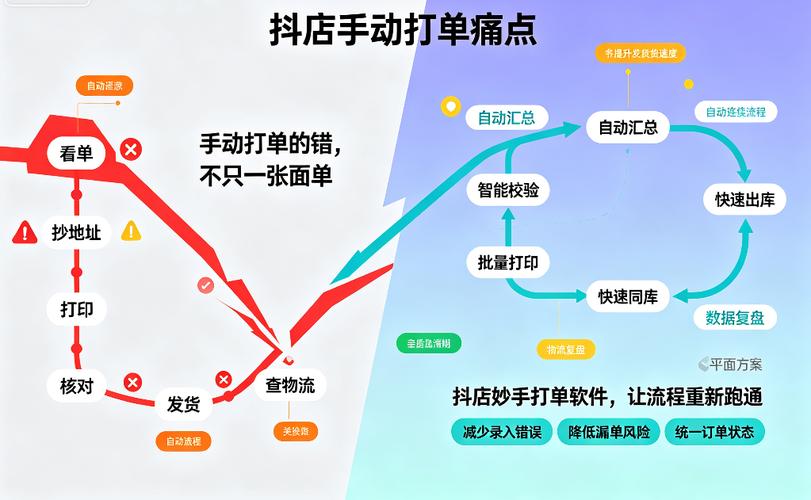 手机淘宝换货全流程攻略！手把手教你轻松搞定换货难题！️