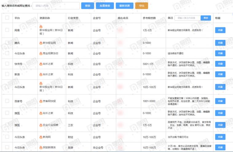 2025上海SEO推广公司推荐，深度分析上榜企业的SEO实力