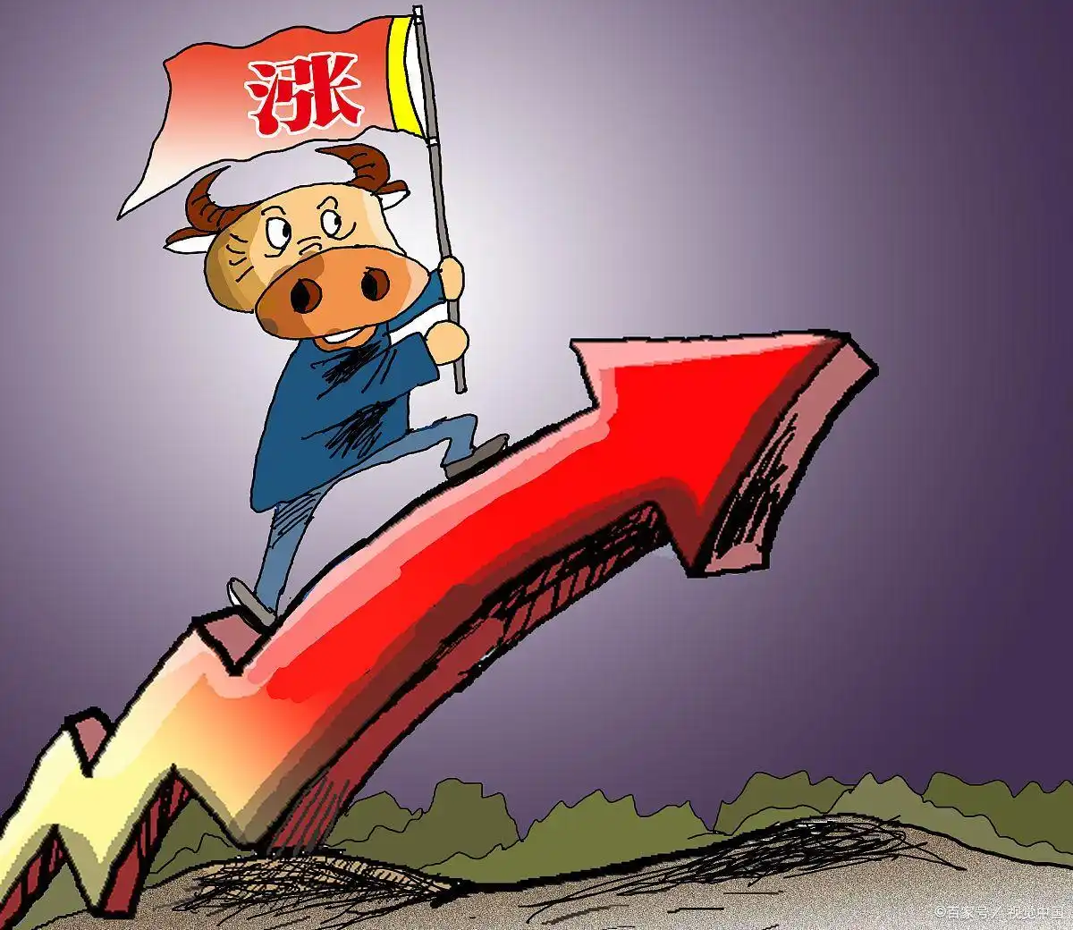 从7个维度全面分析：如何投资印度股市？