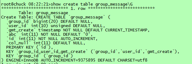 mysql技巧之select count的区别分析