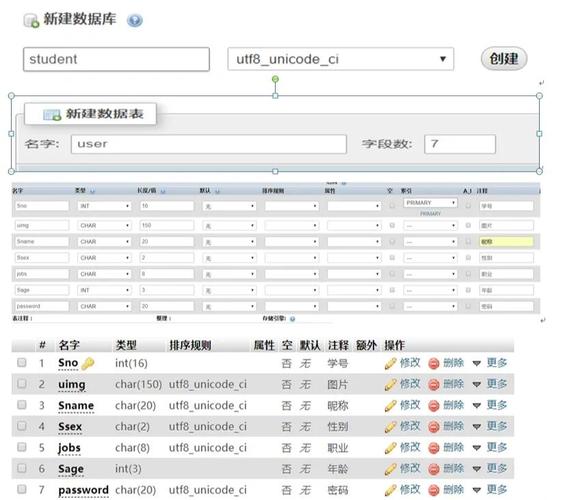 php与mysql毕业设计_基于PHP的毕业设计管理系统设计与实现毕业论文+项目源码及数据库文件