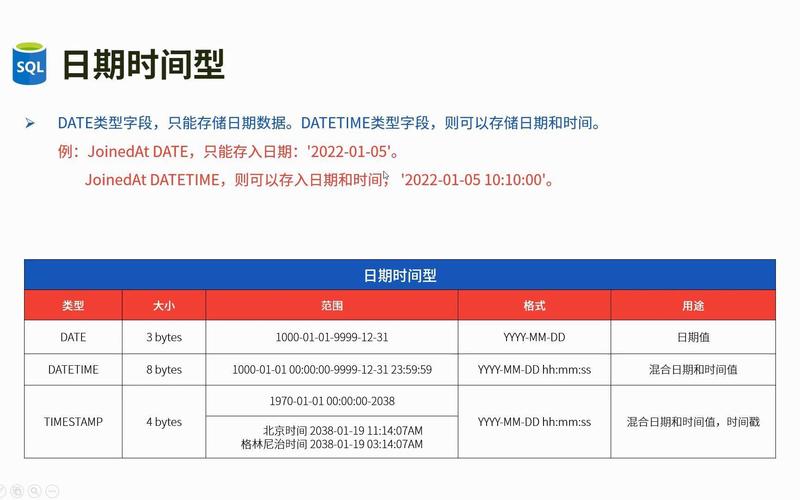 Mysql中用来存储日期的数据类型有哪些