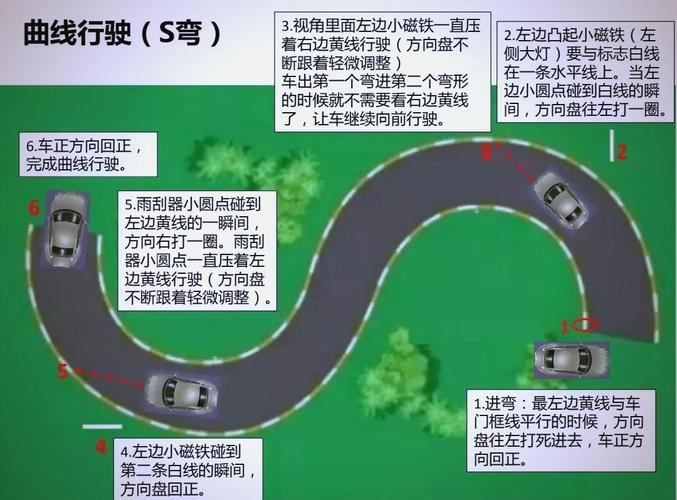科目二曲线行驶技巧走s弯最简单的方法