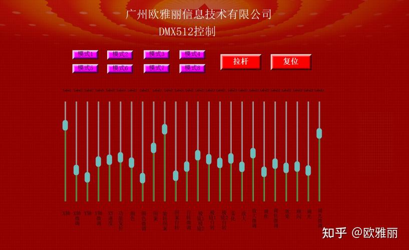 DMX512命令行工具：从协议原理到自动化灯光控制实践