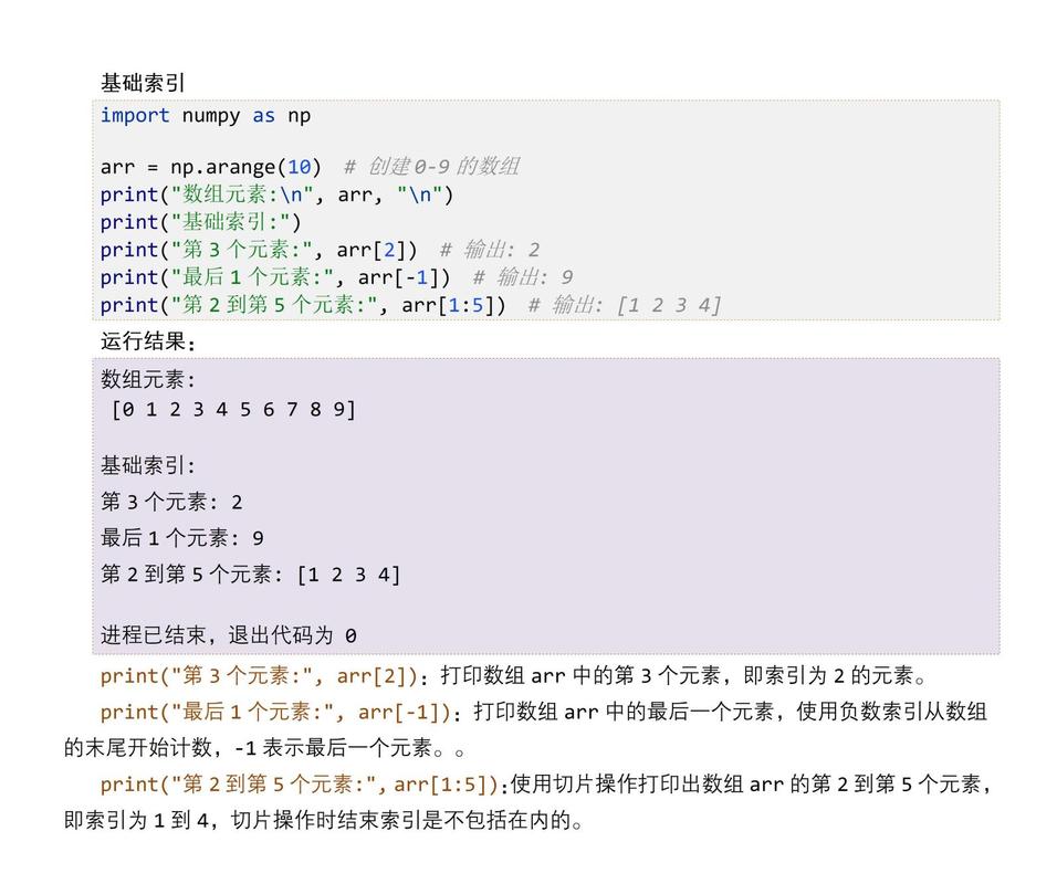 cassandra原理 1.什么是二级索引?