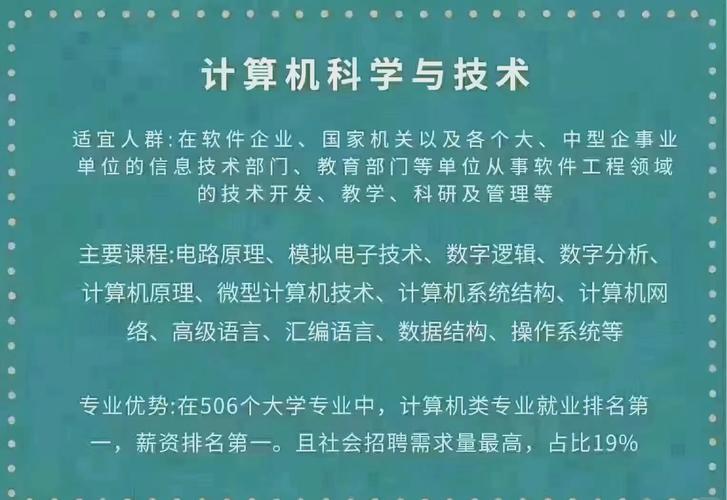 计算机科学与技术-基于JAVA技术的在线考试系统的设计与实现-15786字.docx