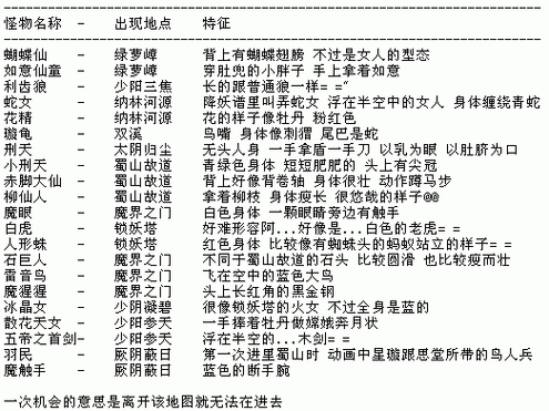仙剑三外传问情篇尸块攻略（仙剑三外传问情篇图文攻略）